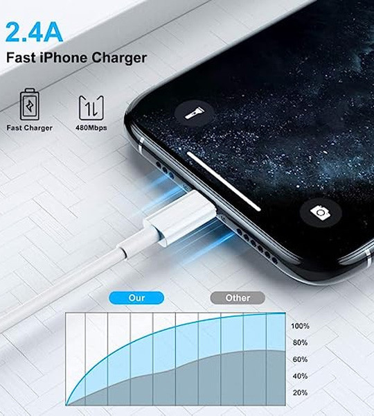 QianLink Lightning to USB Cable Apple